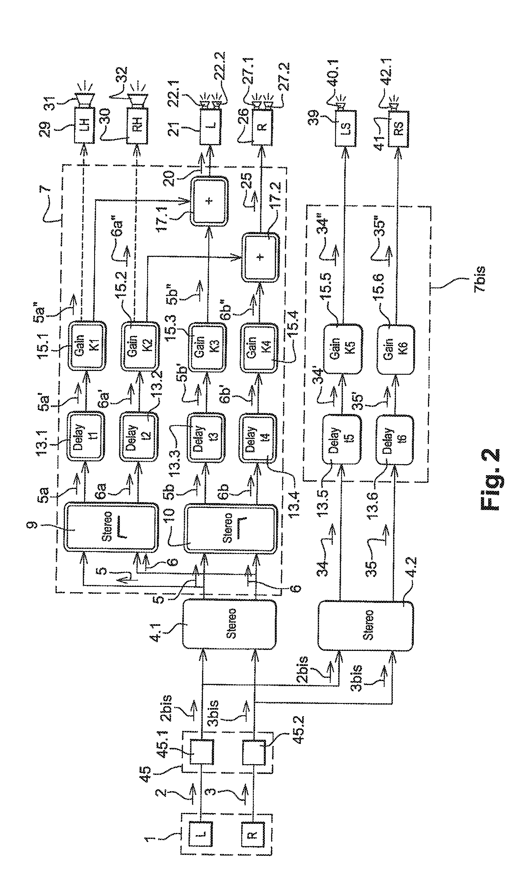 Method for the sound processing of a stereophonic signal inside a motor vehicle and motor vehicle implementing said method