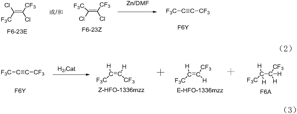 The preparation method of z-1,1,1,4,4,4-hexafluoro-2-butene