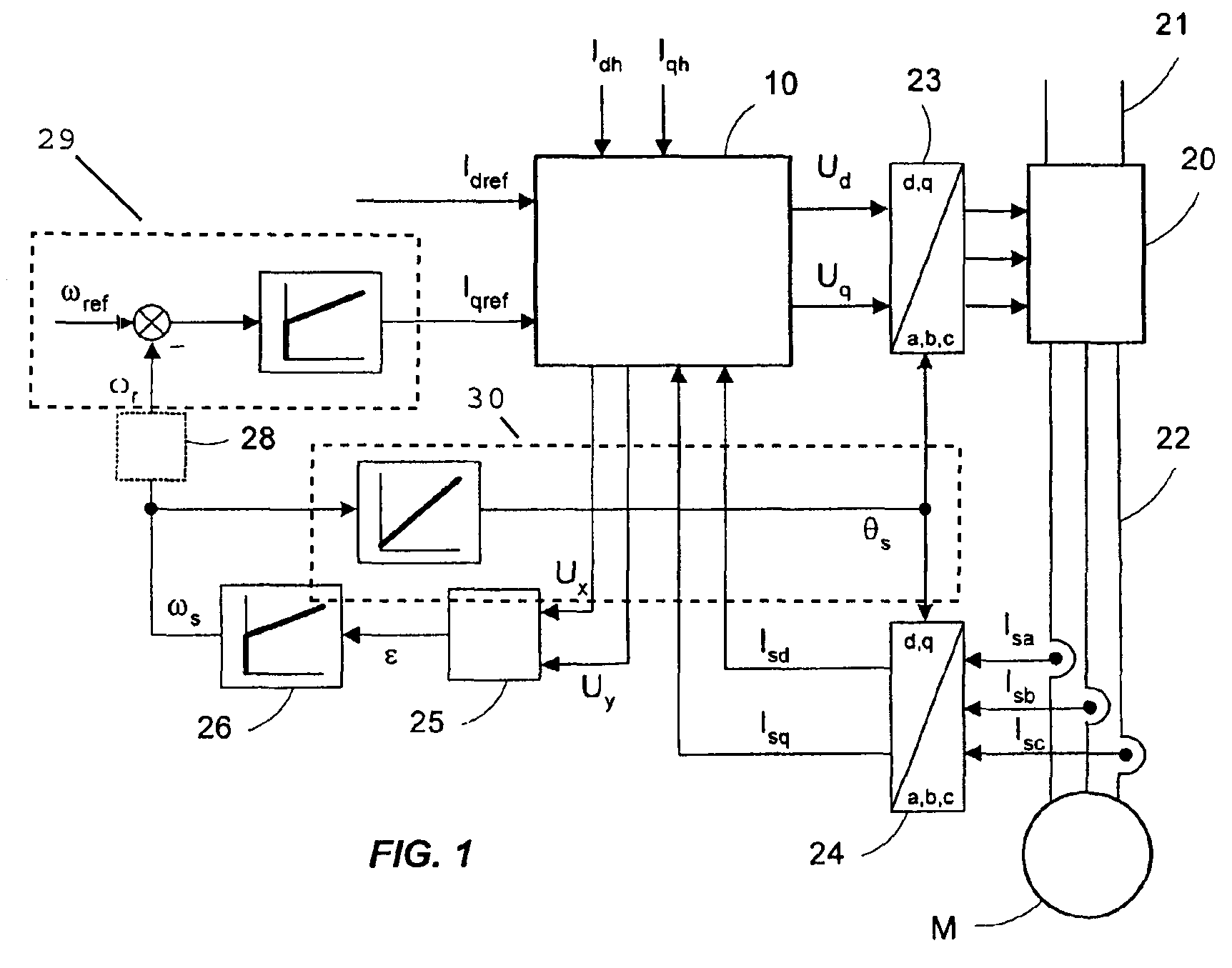 Method for determining the position of the flux vector of a motor