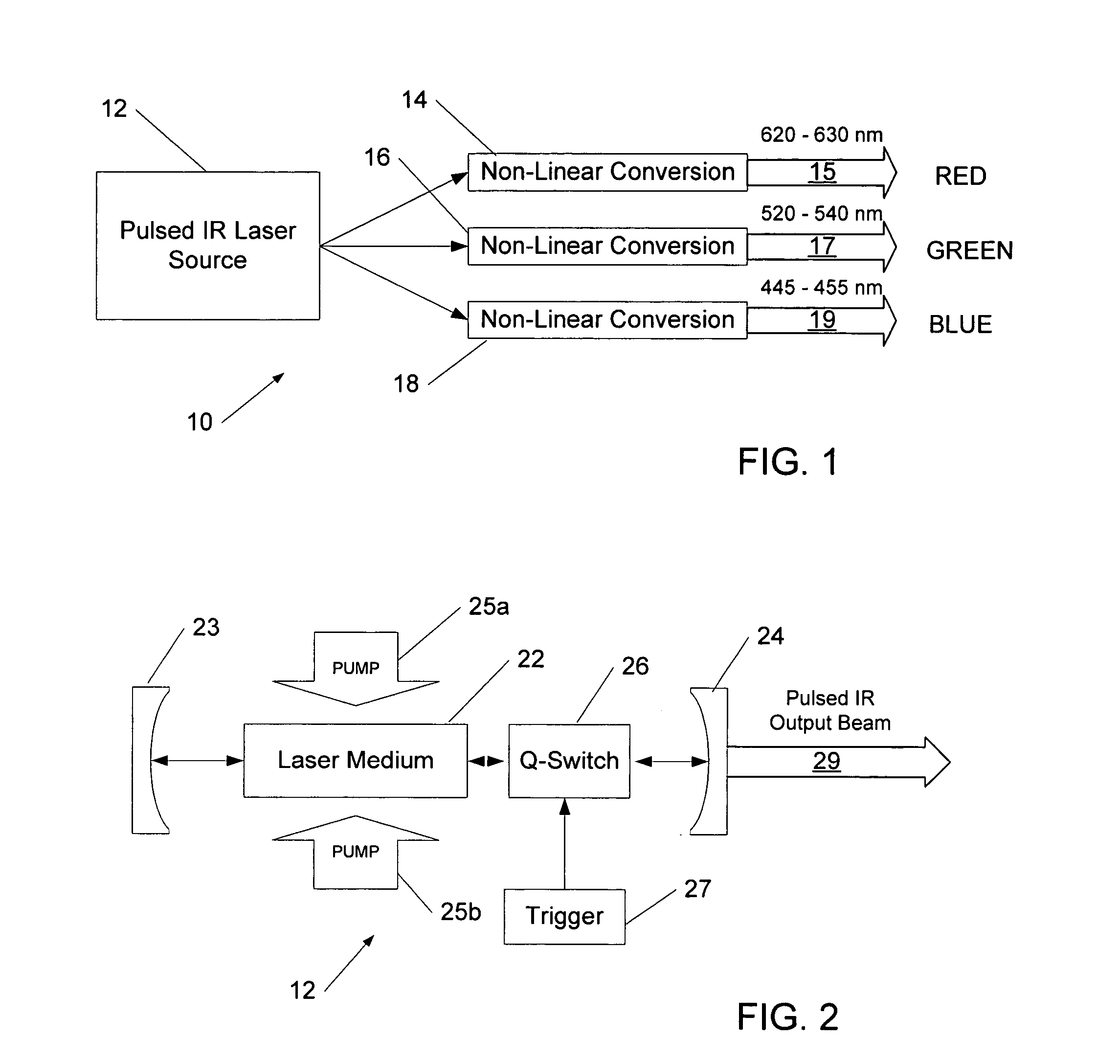 Laser video projection system and method with anti-piracy feature