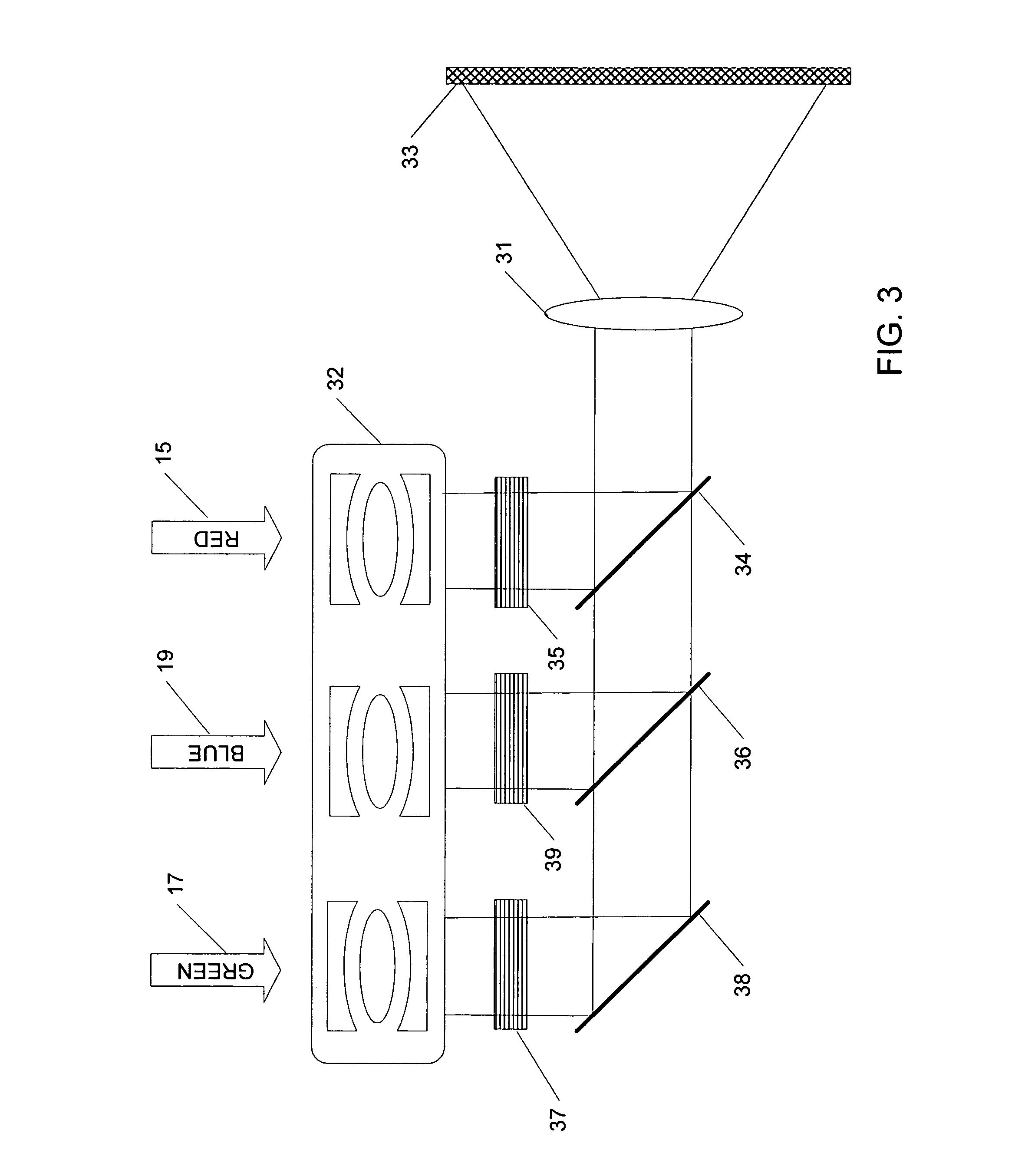 Laser video projection system and method with anti-piracy feature