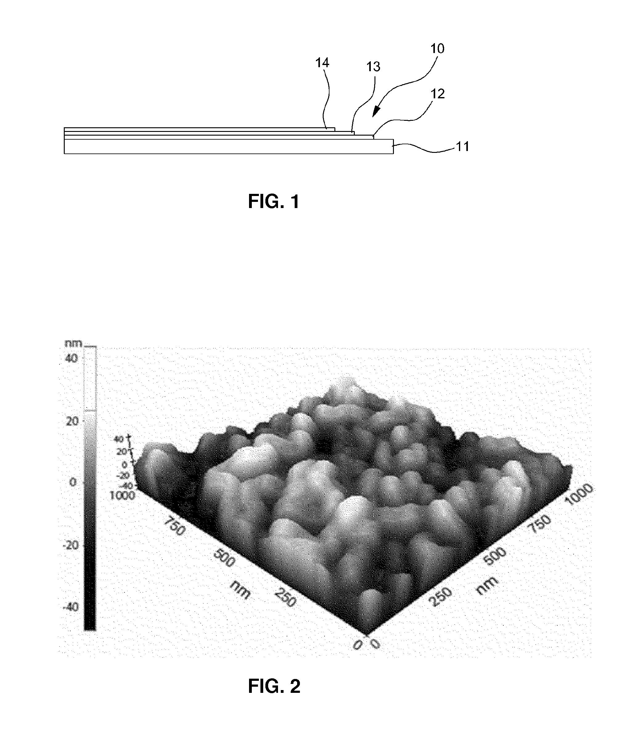 Method for manufacturing flexible organic thin film solar cell by ion beam treatment and solar cell manufactured by the same