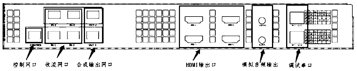 Ultra-high-definition audio-visual program quality monitoring device based on hard decoding