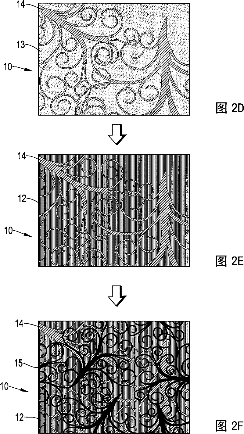 Multi-layer three-dimensional texture substrate and manufacturing method thereof