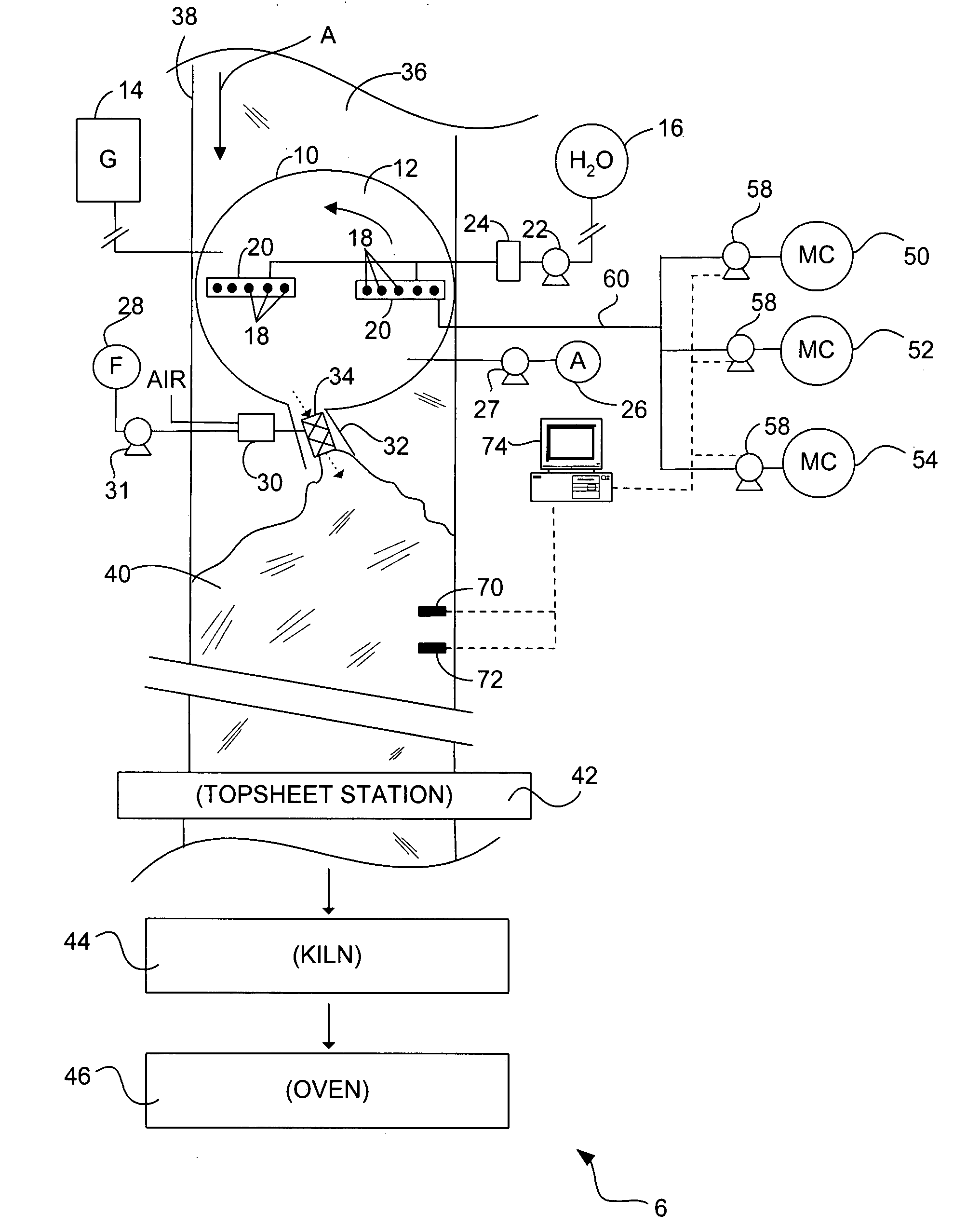 Methods and systems for addition of cellulose ether to gypsum slurry