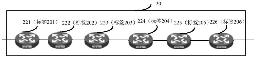 A data packet encapsulation method and device