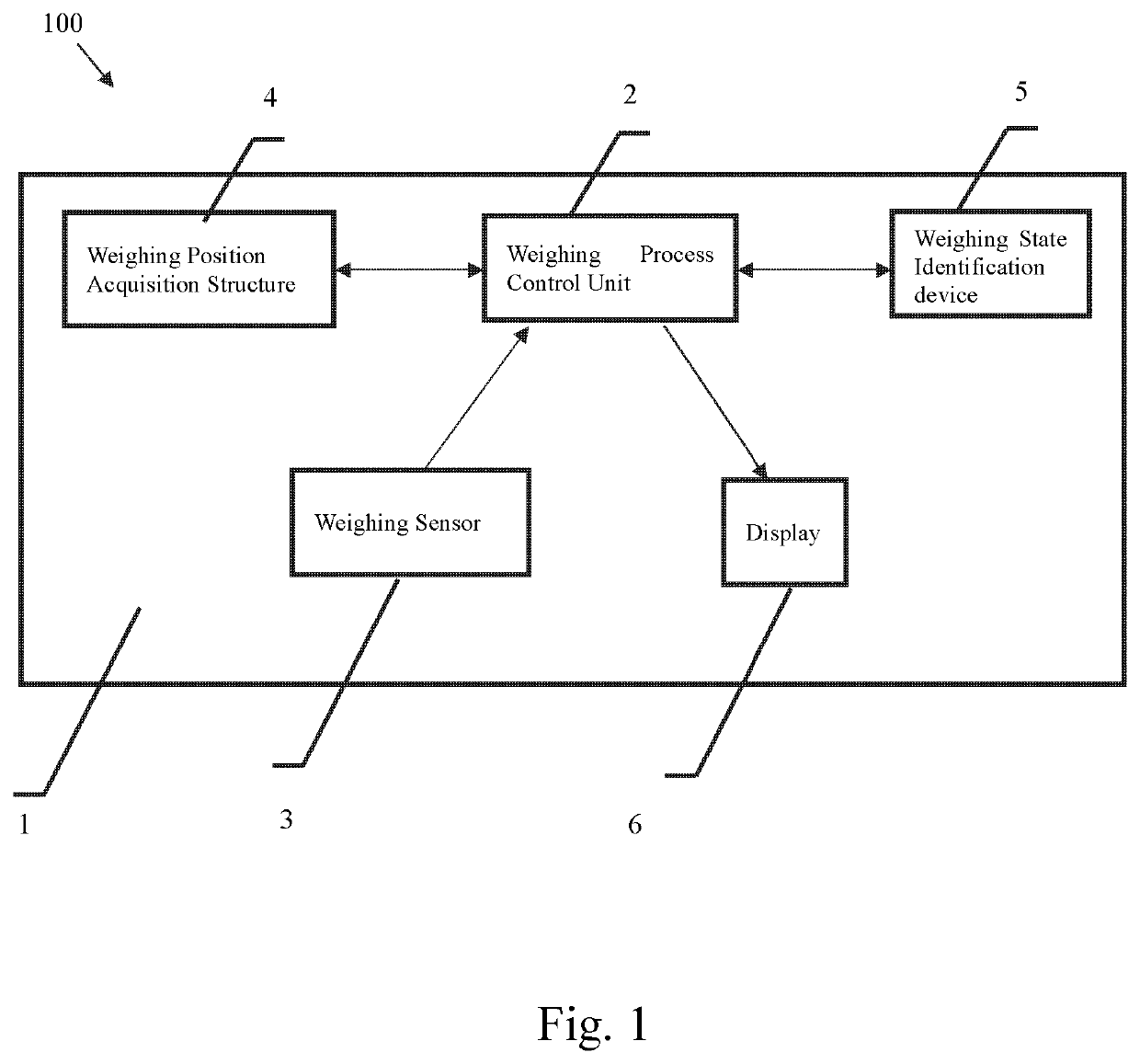 Weighing method and storage medium thereof