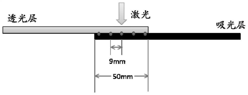 Semi-aromatic polyamide composition as well as preparation method and application thereof