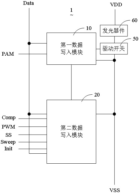 Pixel circuit, display device and display control method for pixel circuit