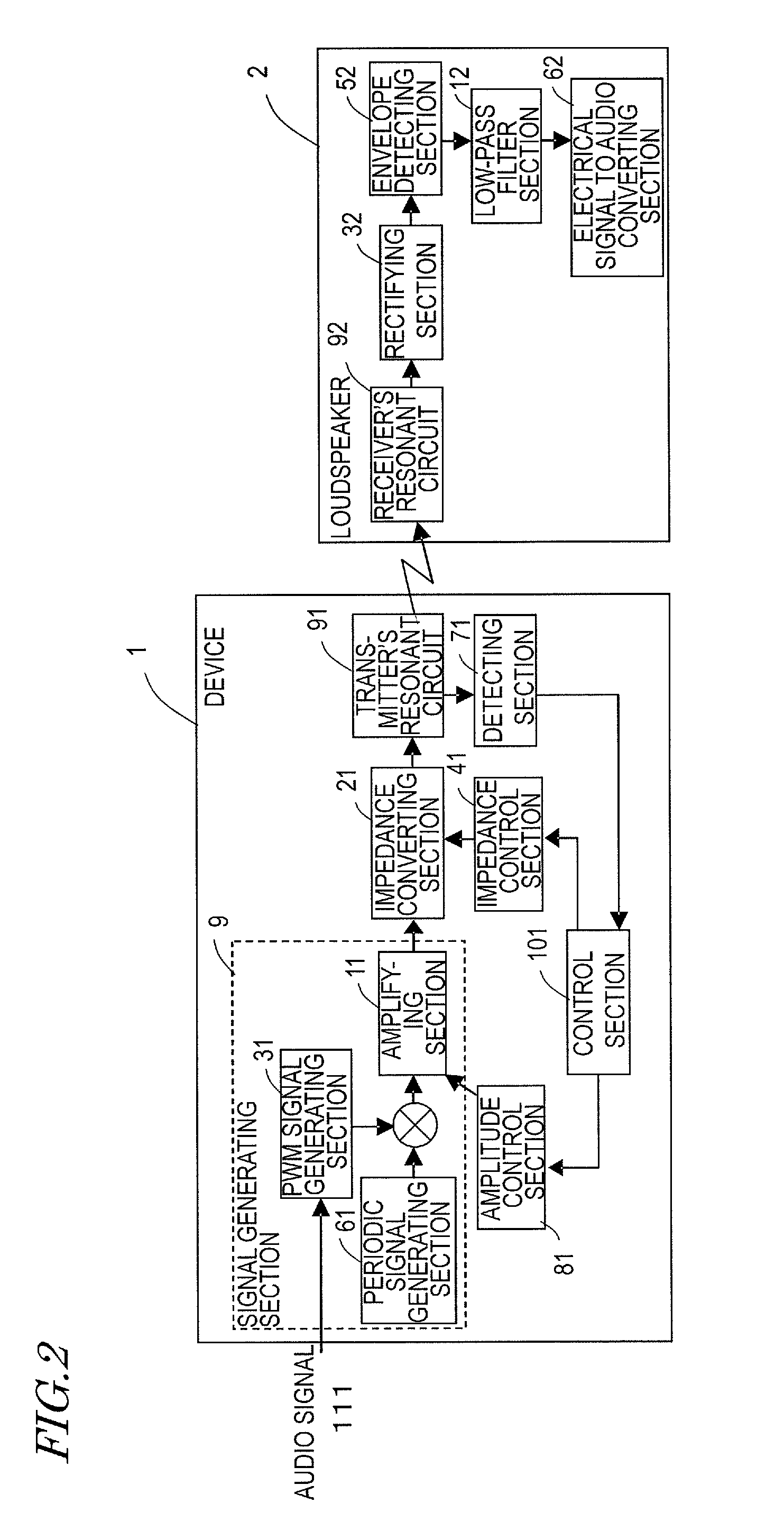 Wireless power transmission audio system and device on transmitting end and loudspeaker for use in such a system