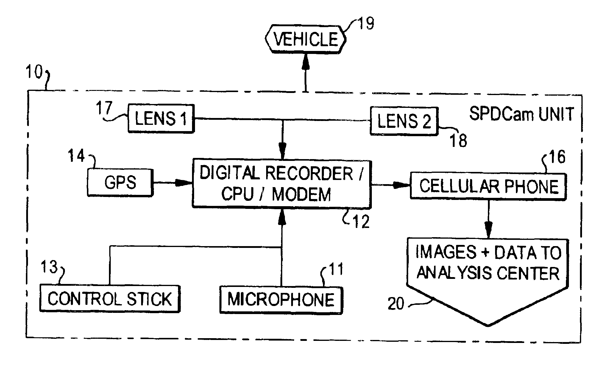 System and method for detecting and identifying traffic law violators and issuing citations