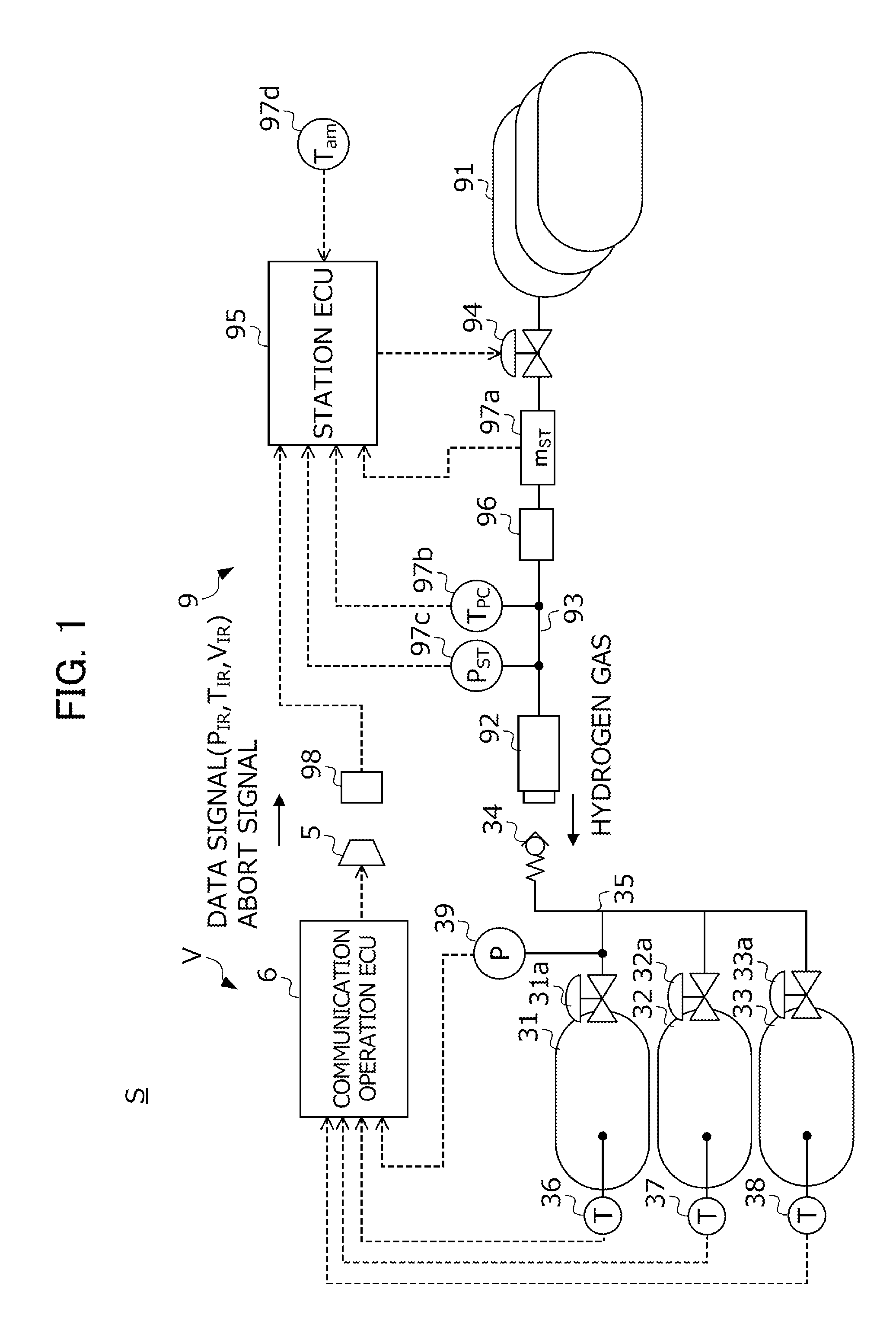 Fuel filling system and fuel filling method thereof