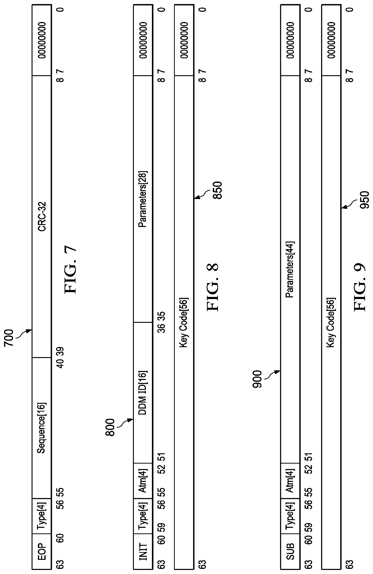 Routing and control protocol for high-performance interconnect fabrics