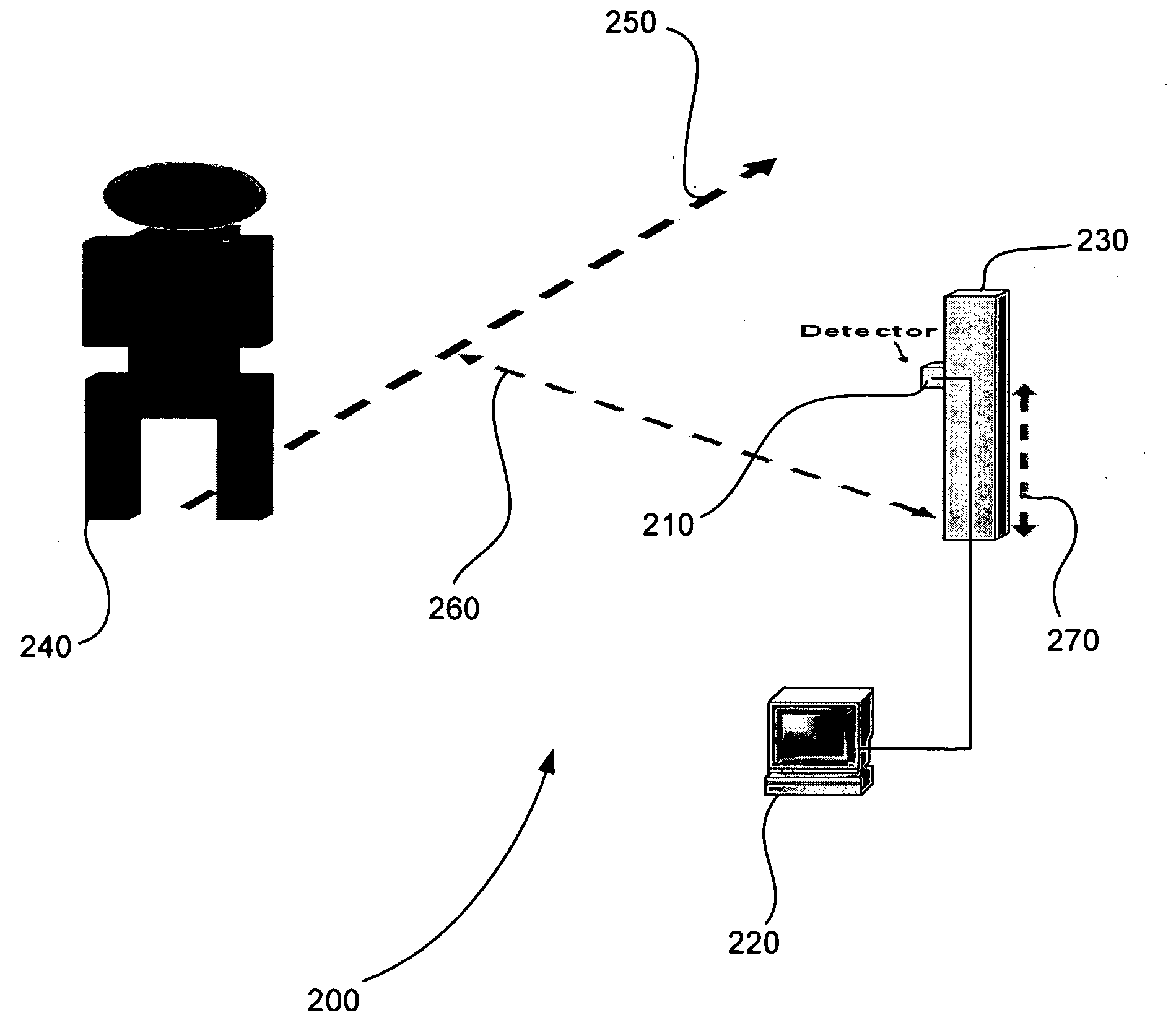 Sensor system for identifiying and tracking movements of multiple sources