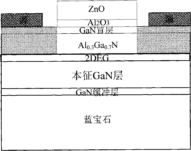 AlGaN/GaN insulated gate high electron mobility transistor (HEMT) and manufacturing method thereof