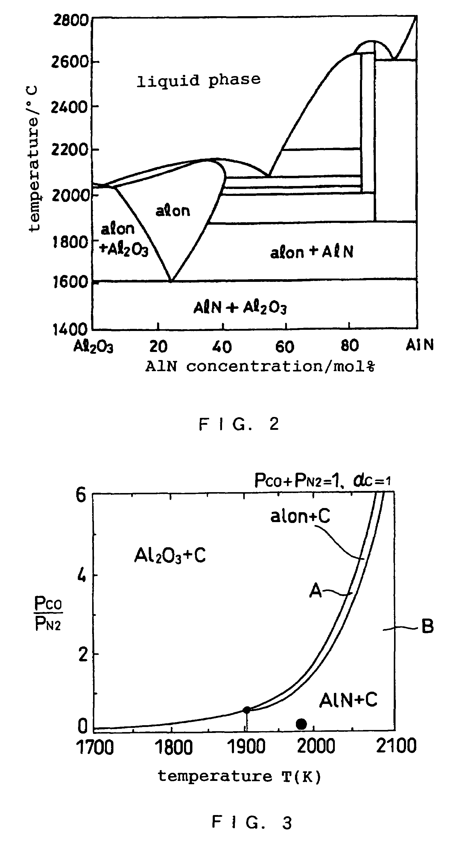 Single crystalline aluminum nitride film, method of forming the same, base substrate for group III element nitride film, light emitting device and surface acoustic wave device