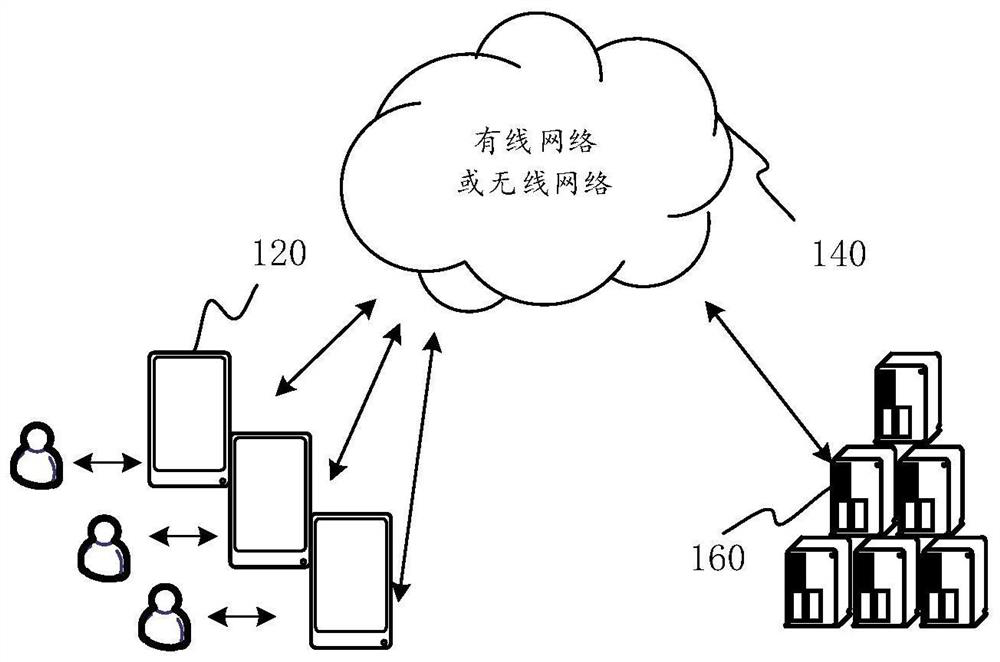 Translation information display method, device, equipment and storage medium