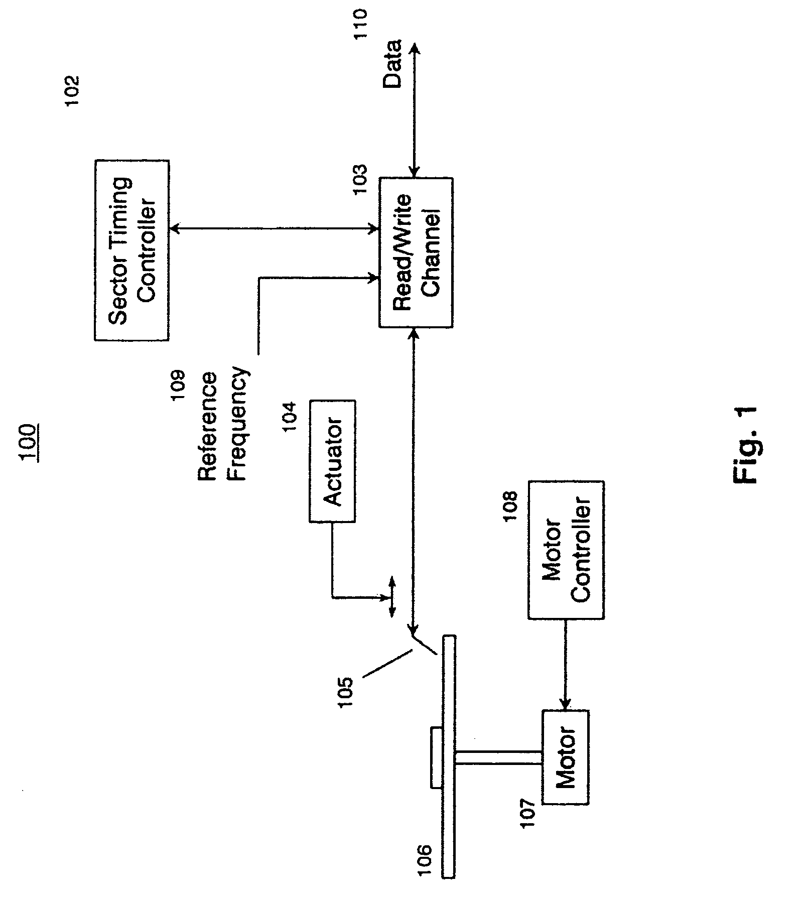 DC-offset compensation loops for magnetic recording system