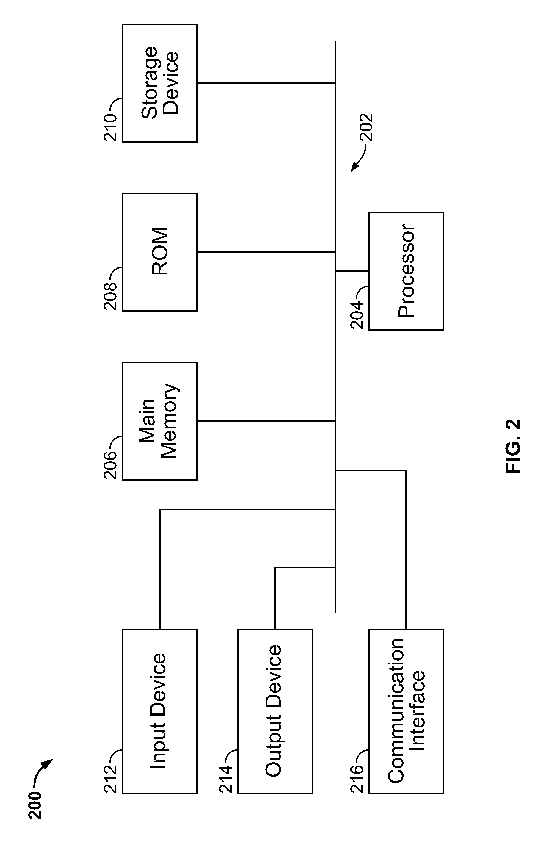 Food preparation appliance for use with a remote communication device