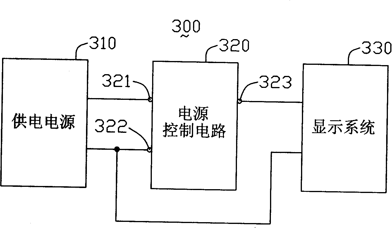 Power supply control circuit and LCD device adopting same