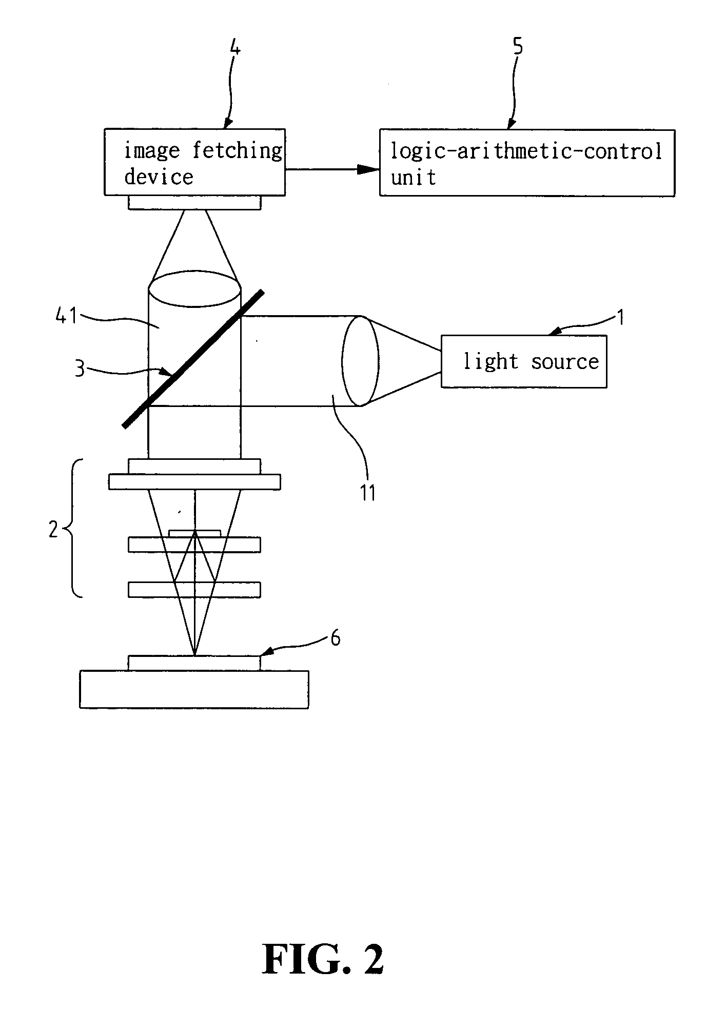 Automatic focusing method