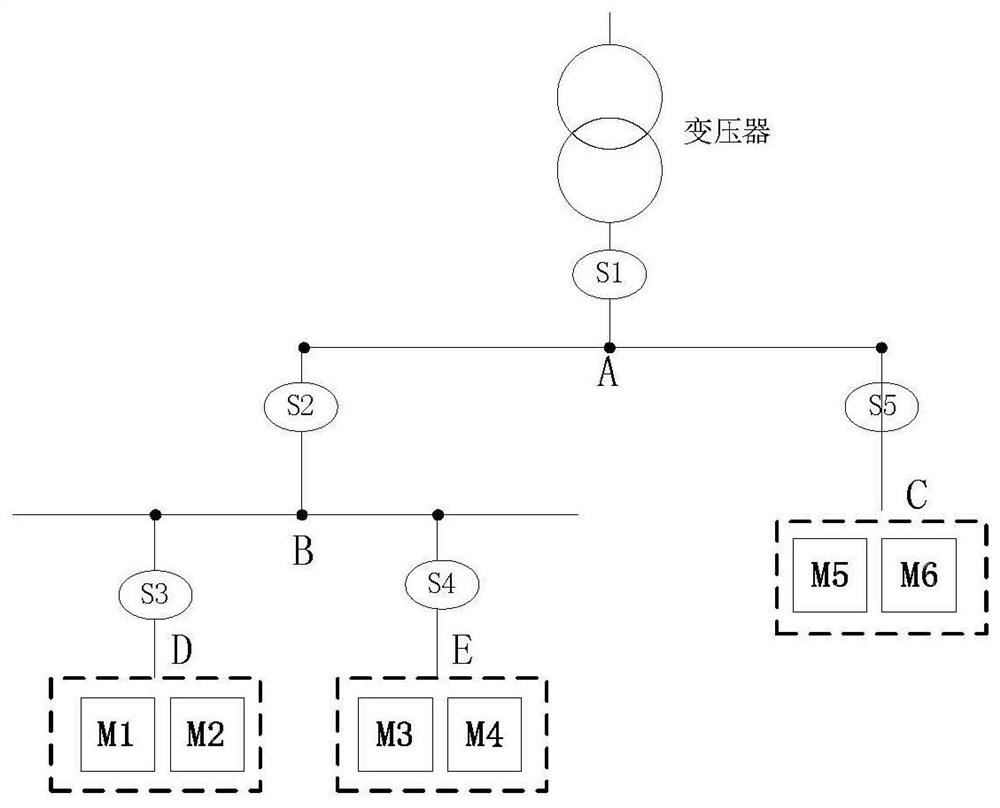 A Method for Calculating Line Topology Based on Distribution Characteristics of Power Carrier Radiated Signal Strength