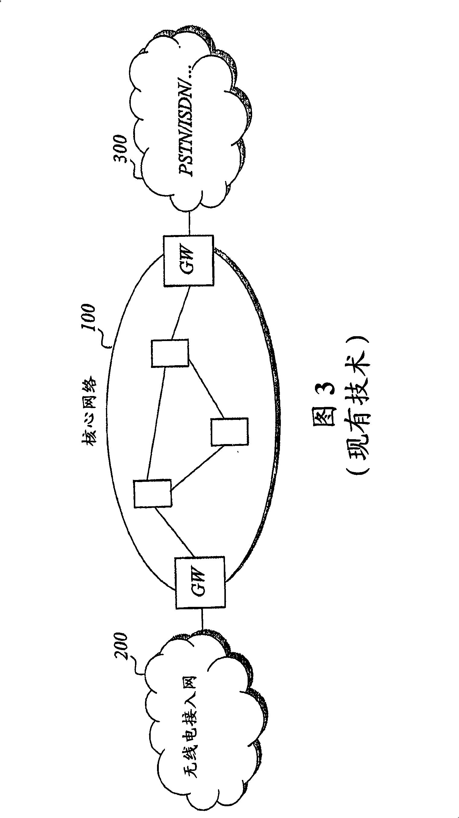 Method and test signal for measuring speech intelligibility