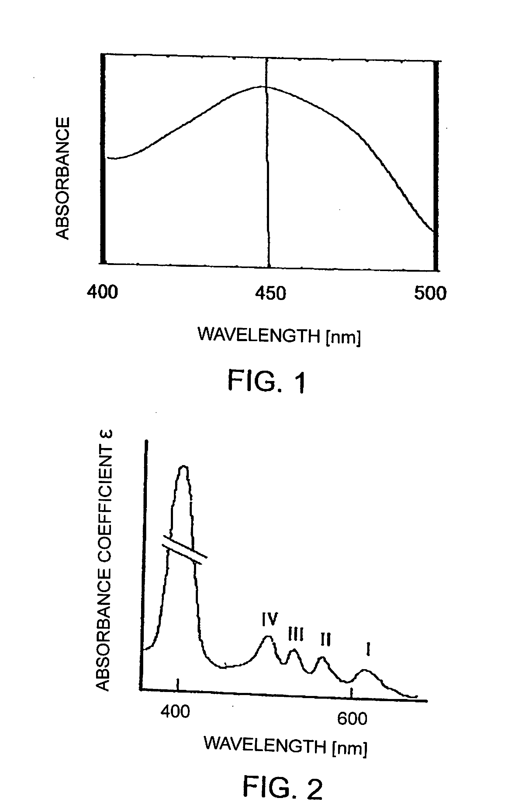 Methods and apparatus for reducing count of infectious agents in intravenous access system