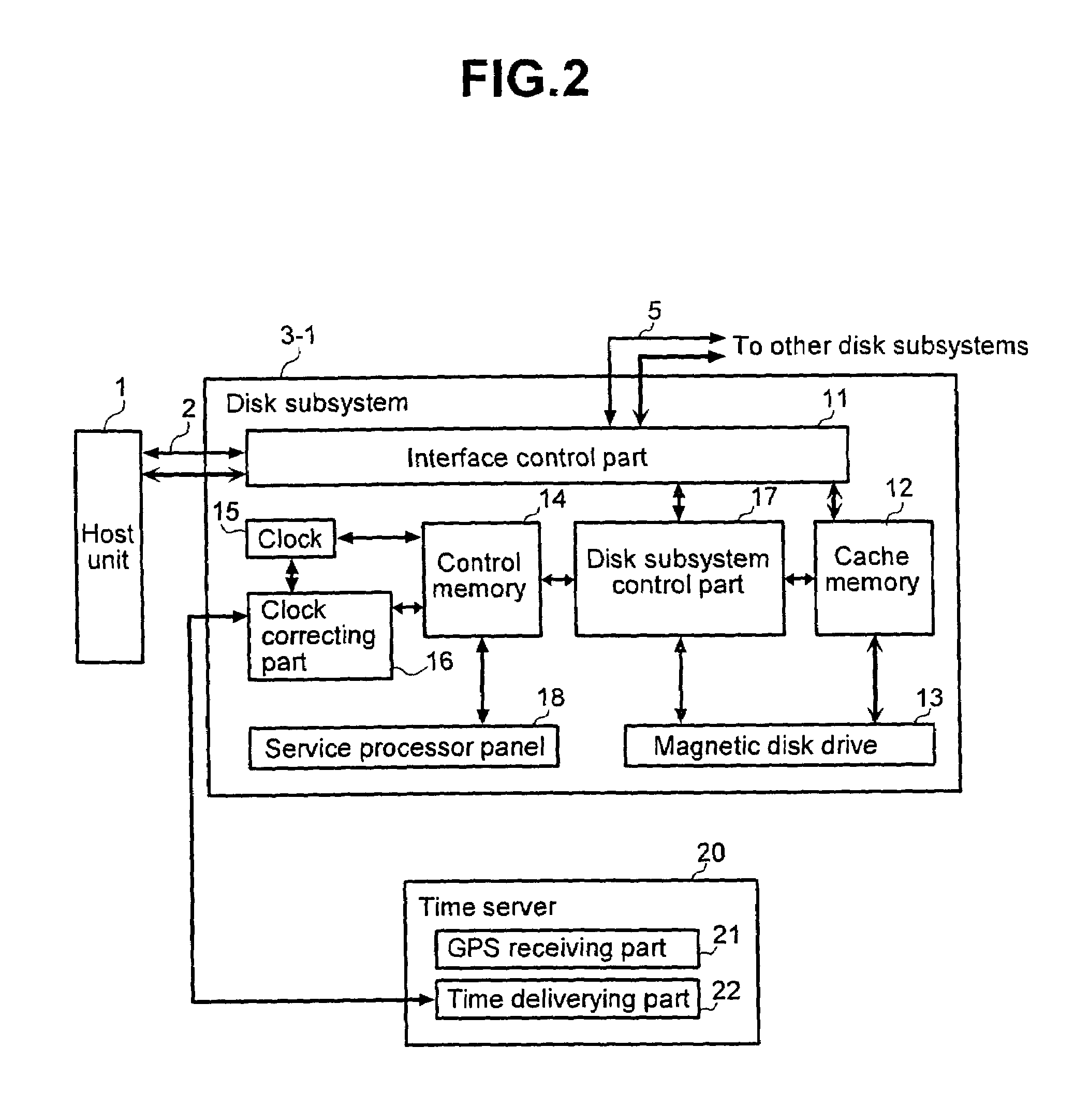 Method for duplicating data of storage subsystem and data duplicating system