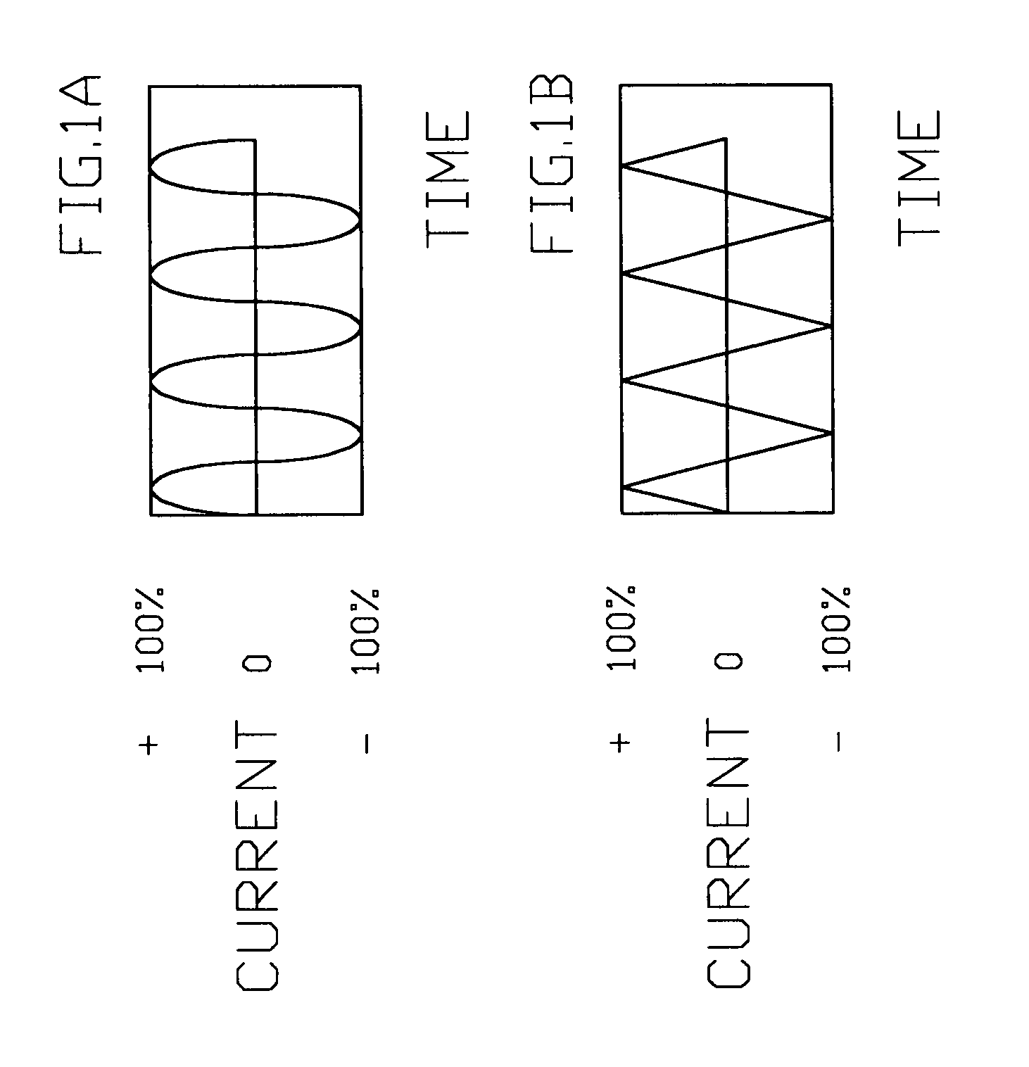 Phase shifted H-Bridge resonant converter with symmetrical currents