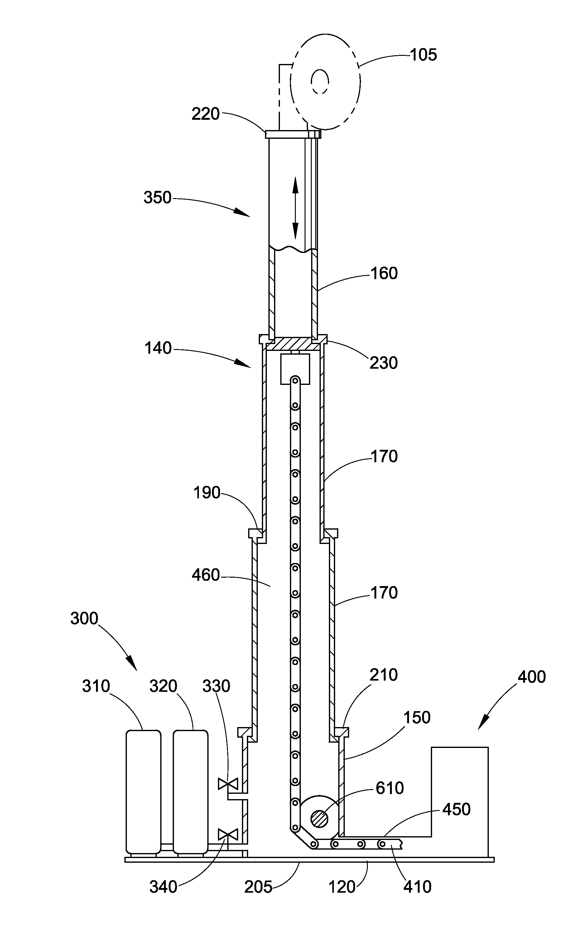 Rapid deployment and retraction telescoping mast system