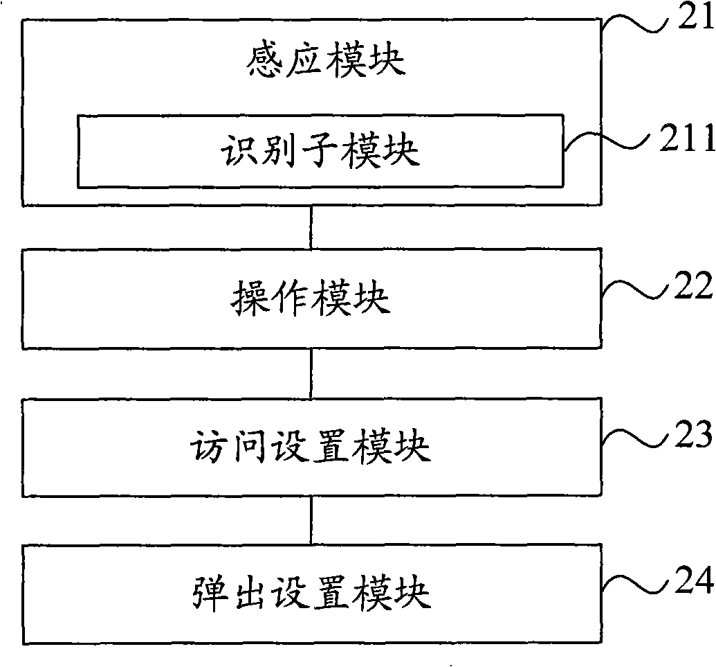 Connecting method and device applying accessory
