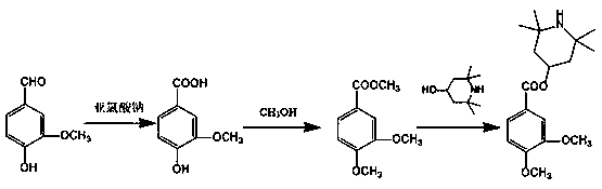 Novel hindered amine light stabilizer preparation method