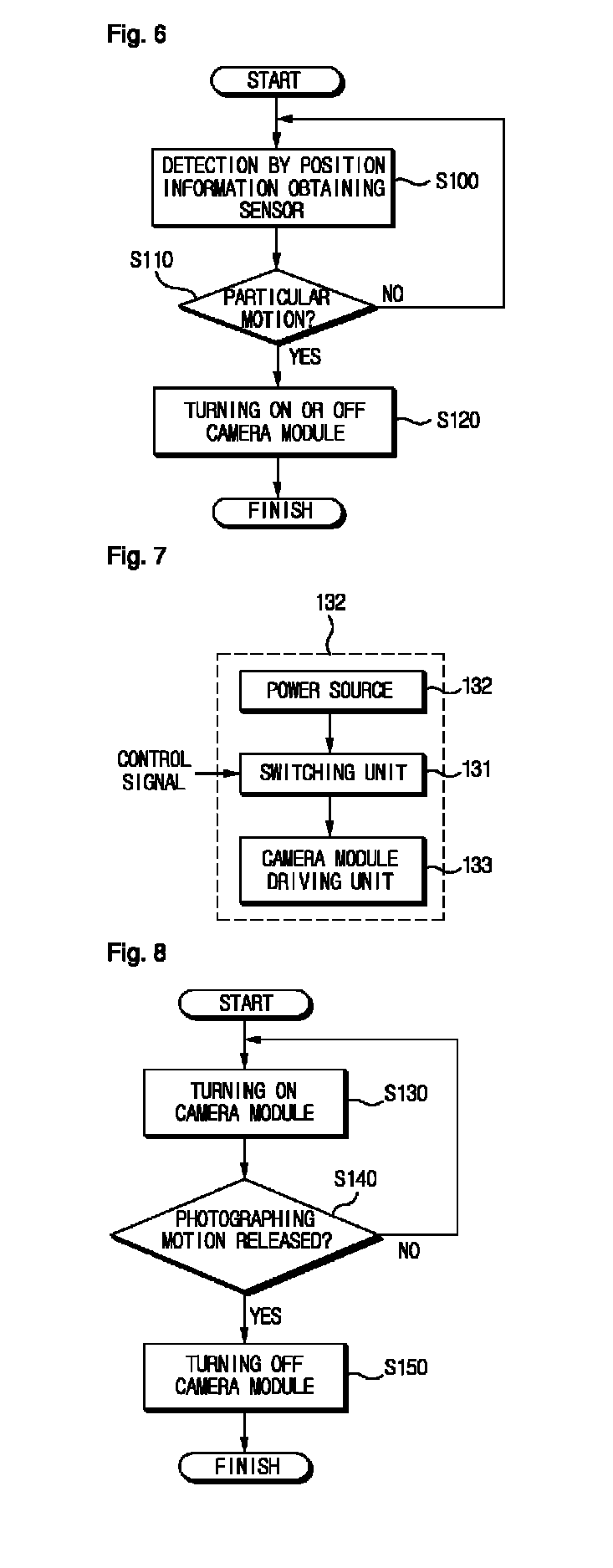 Portable terminal and method for driving the same