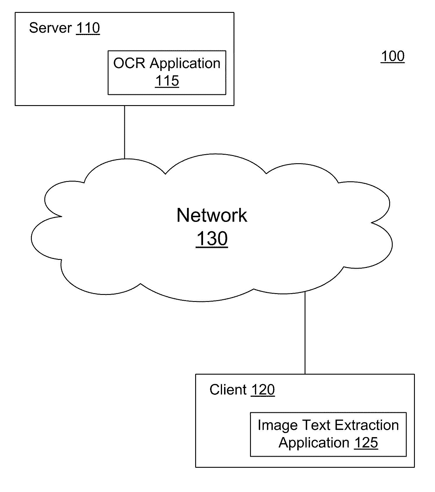 On-Screen Guideline-Based Selective Text Recognition
