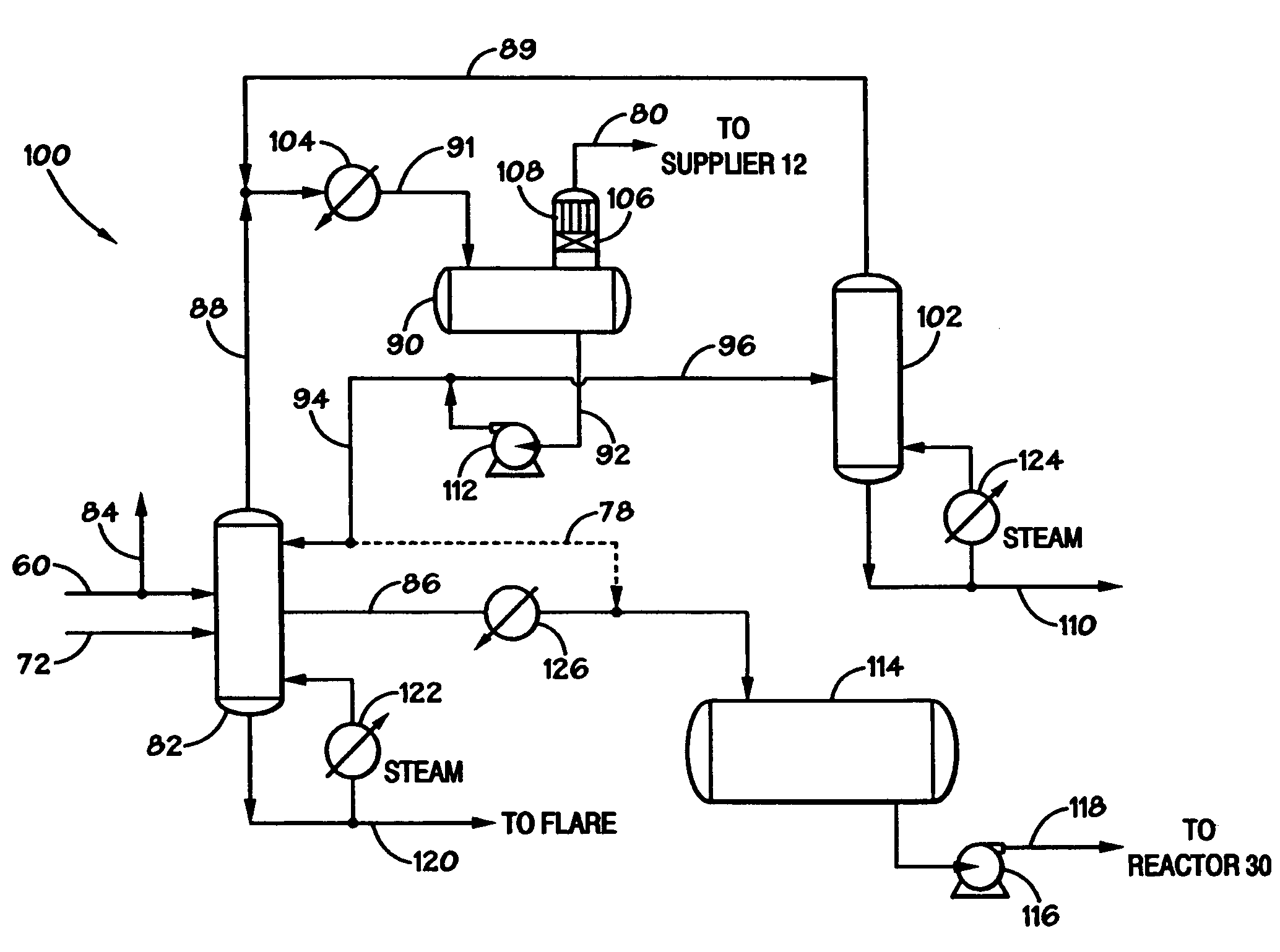 Monomer recovery by returning column overhead liquid to the reactor