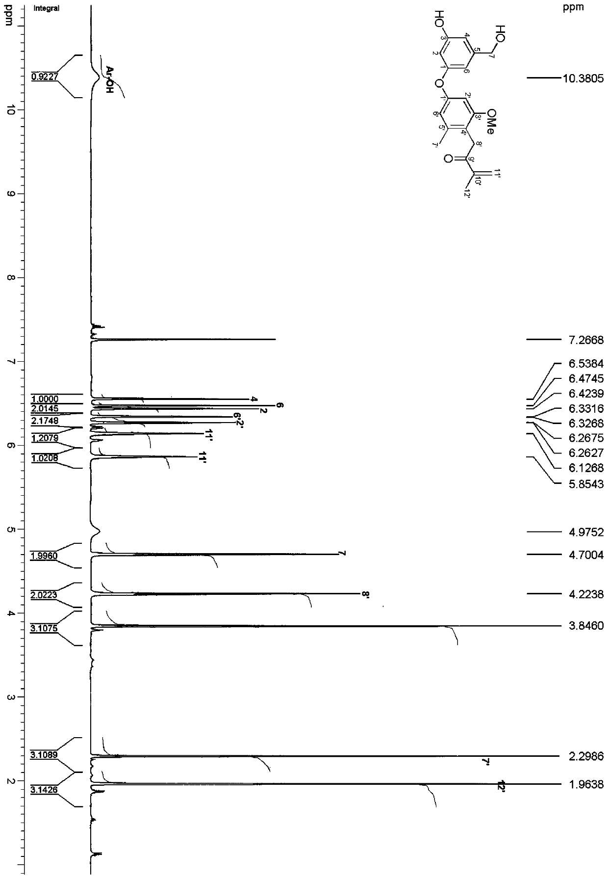 Diphenyl ether compound extracted from honeysuckle and its preparation method and application