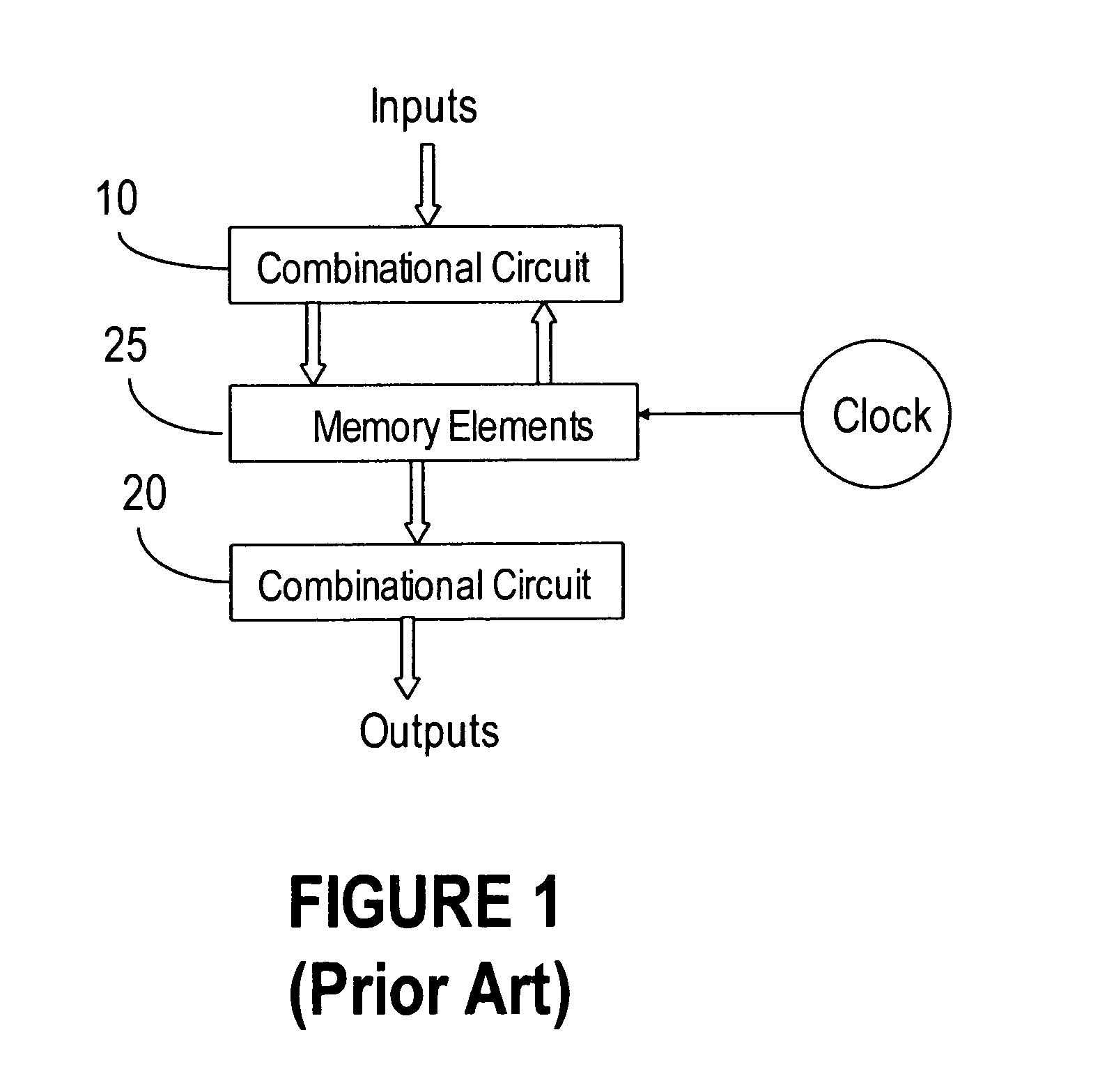 Method and VLSI circuits allowing to change dynamically the logical behavior