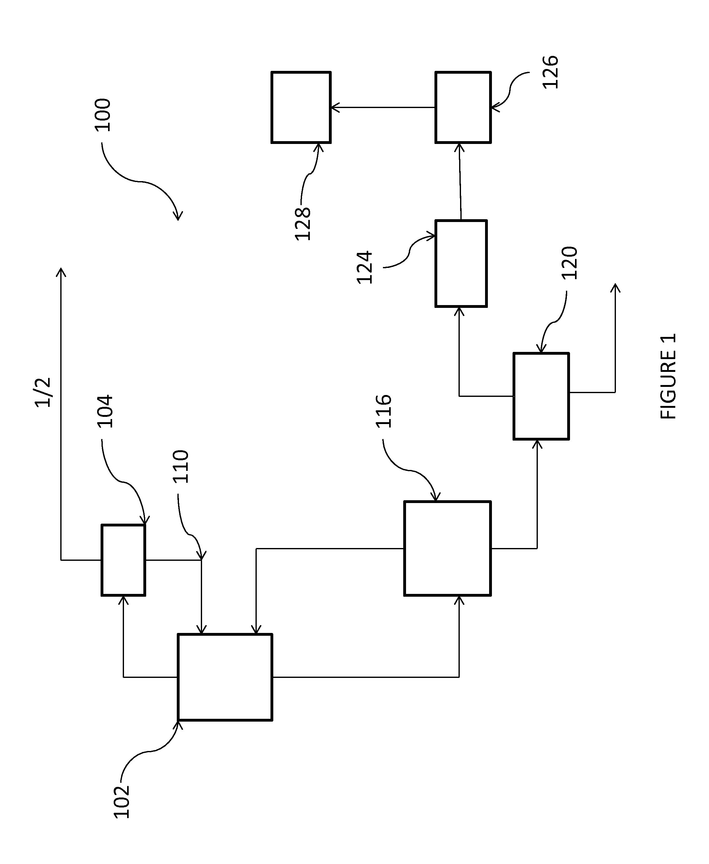 Process for the production of chlorinated propenes