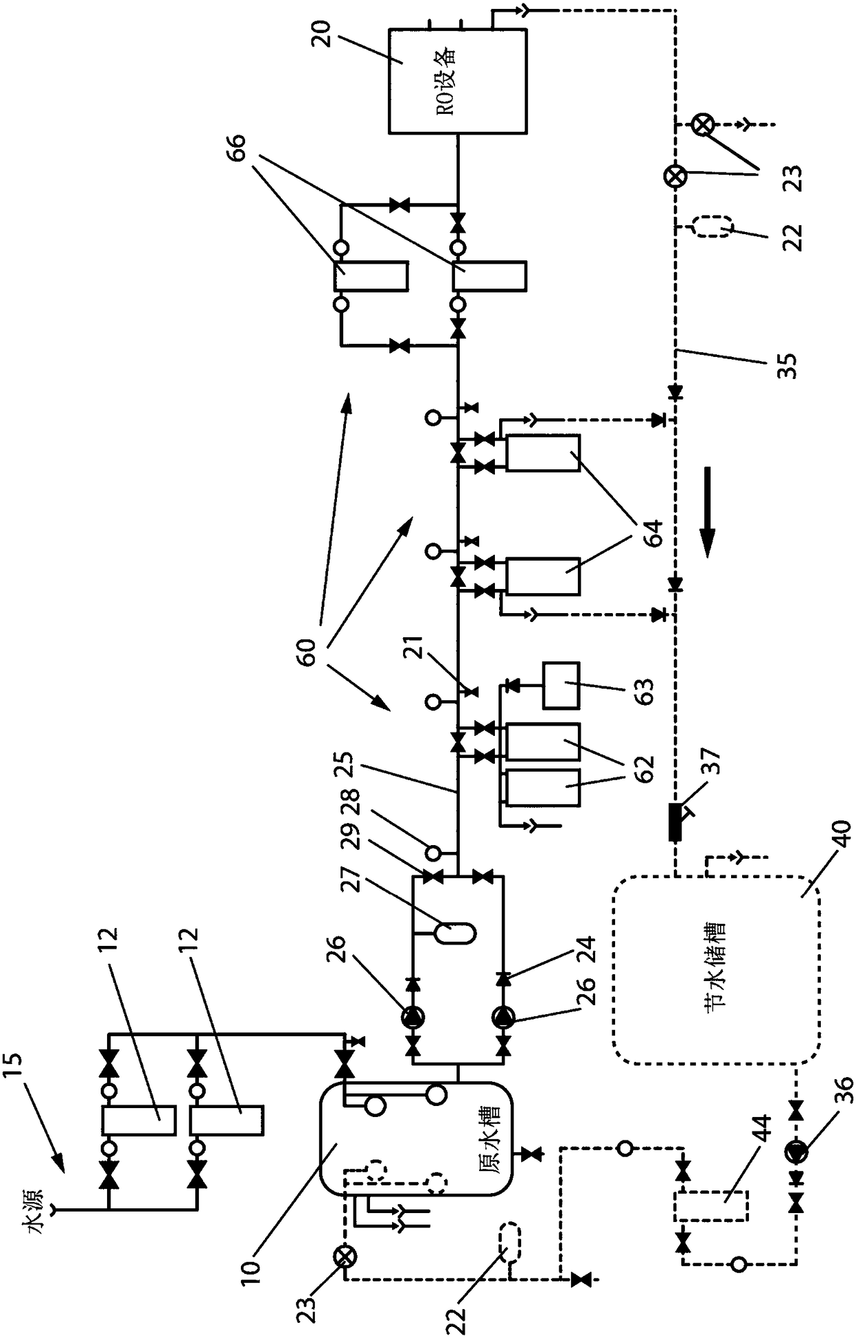 Water treatment system