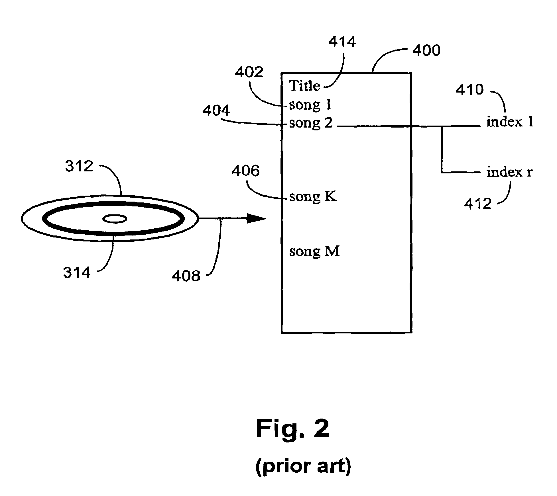 Method and system for addressing audio-visual content fragments