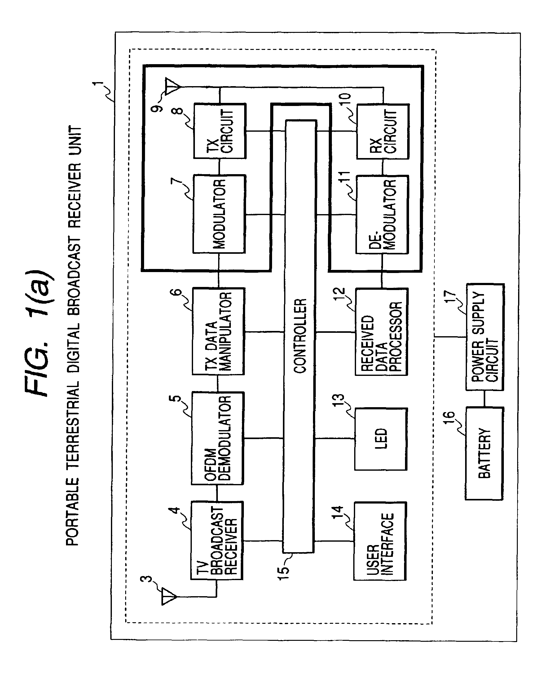 Digital broadcast channel reception system and method and portable terminal for use in such system