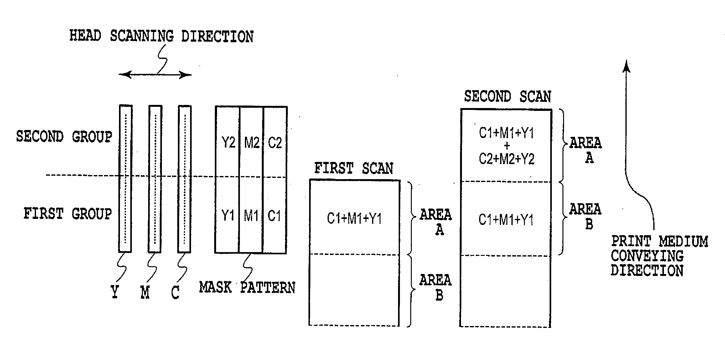 Data processing method, data processing apparatus, mask generation method, and mask pattern