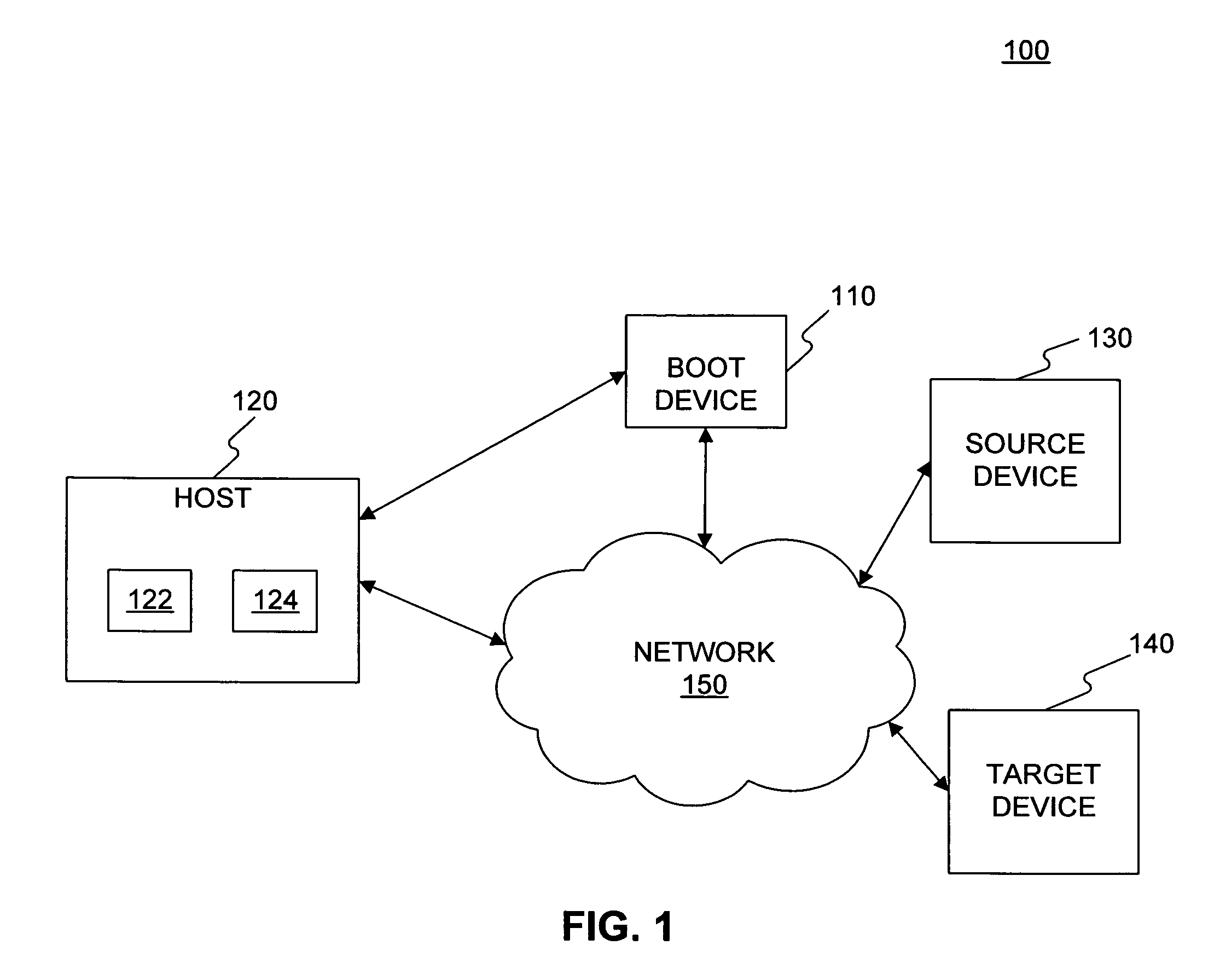 Systems and methods for maintaining data integrity during a migration