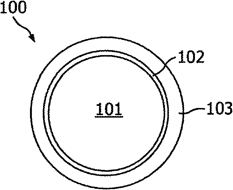 Arrangement and method for influencing and/or detecting magnetic particles in a region of action