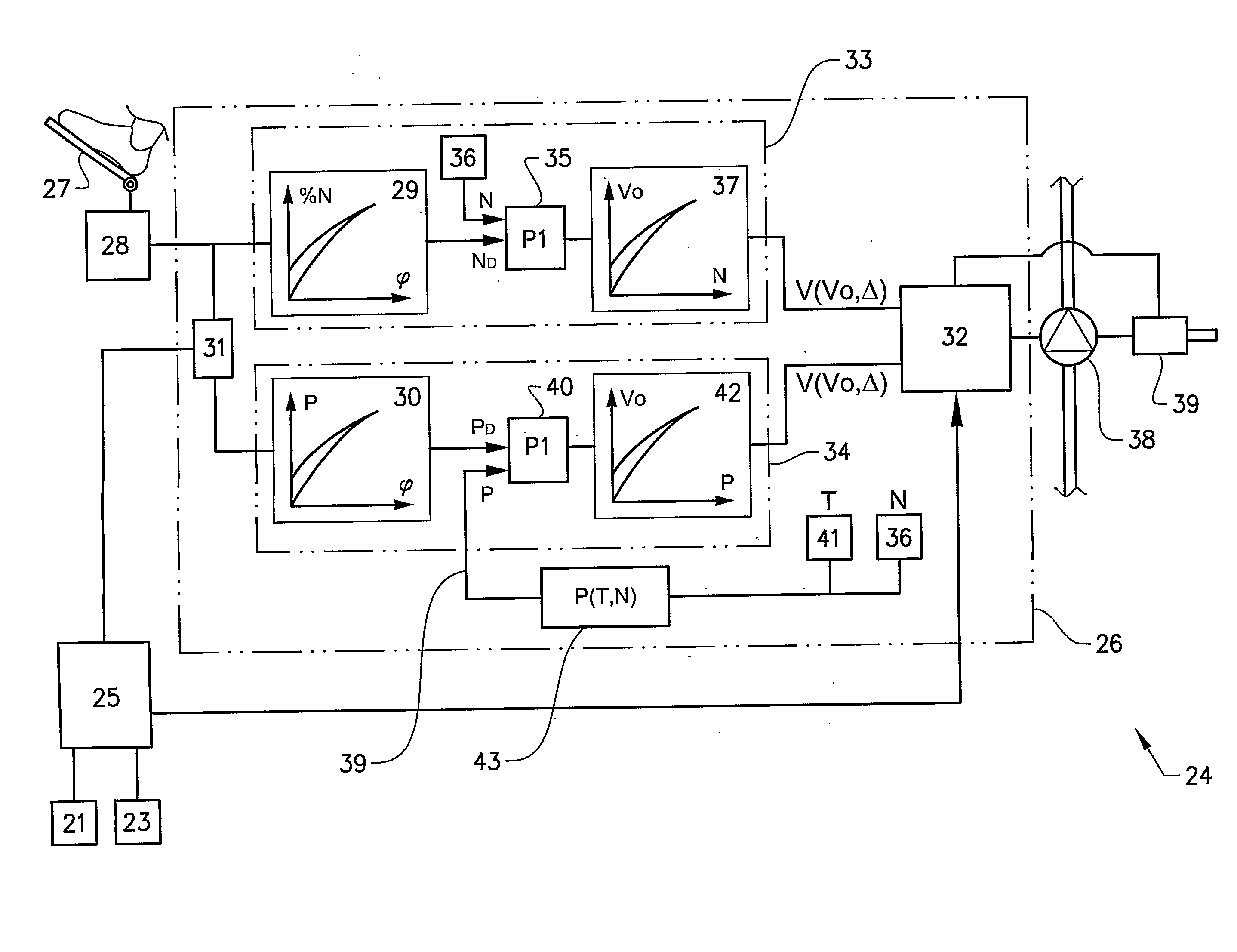 Method of controlling an internal combustion engine and a control unit ...