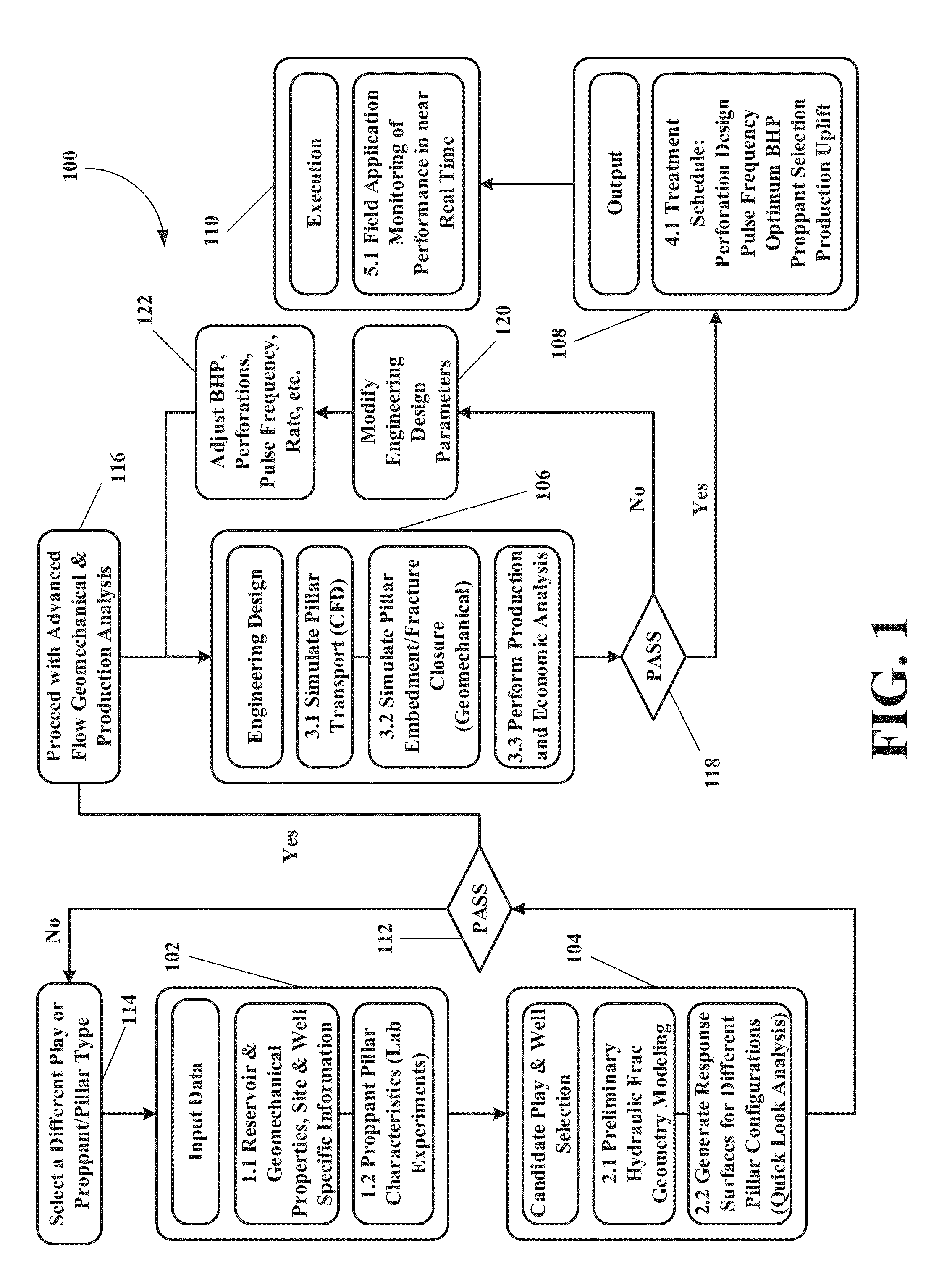 Systems and methods for optimizing formation fracturing operations