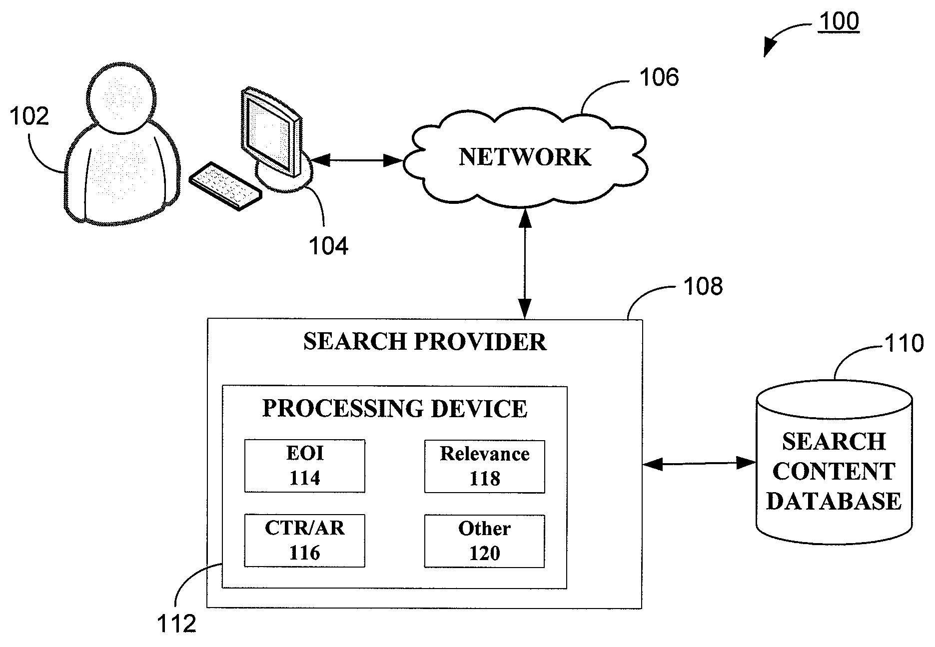 Method and apparatus for generating prioritized search results including an expression of interest factor for a limited supply system