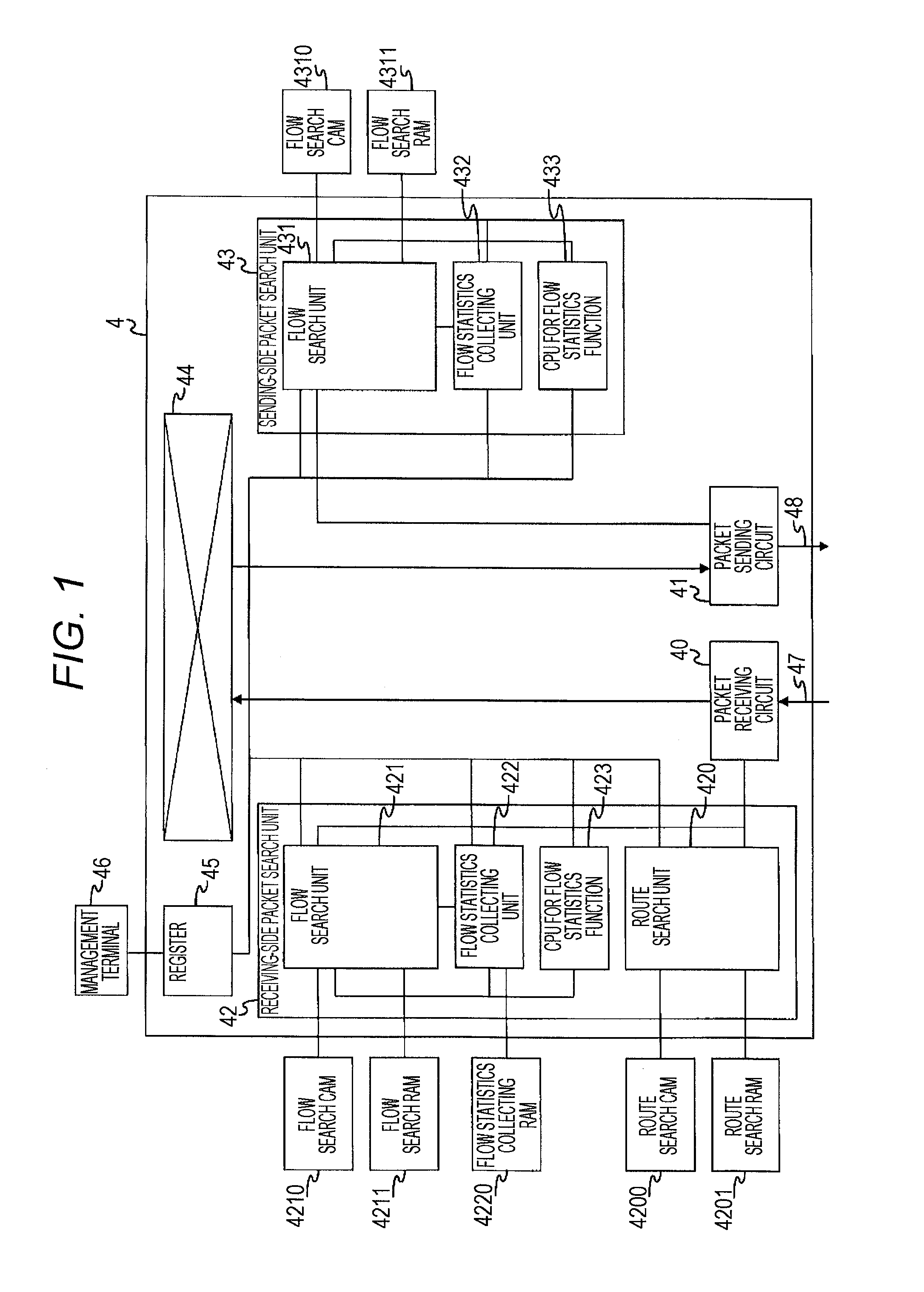 Packet relay device and packet relay method