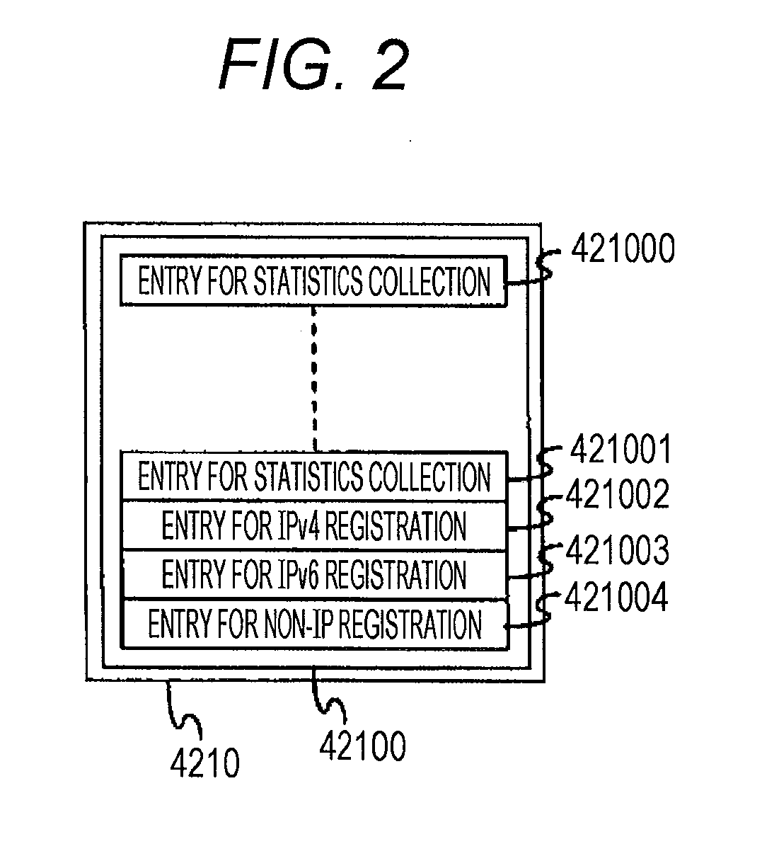 Packet relay device and packet relay method